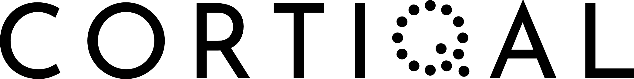 Cortiqal - Connect Strategy to Execution